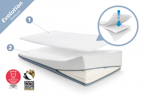 Evolution Pack Matelas PREMIUM 2-en-1 60x120cm AeroSleep