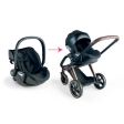 Cosy Porte-Poupon Cybex 2 en 1 Corolle