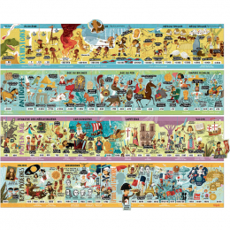 Grande frise historique magnétique Vilac