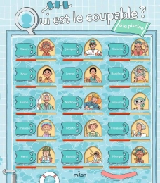 Qui est le coupable à la piscine ? Milan